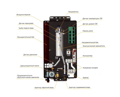 Котёл электрический Navien EQB-12HW