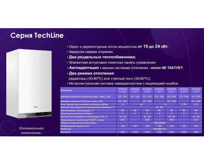 Котёл газовый двухконтурный Haier TechLine 2.10 Ti