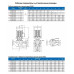 Циркуляционный насос In-Line PURITY PTD 80-30/2