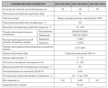 RDG-1038-342501 Насосная группа Rommer с теплообменником 34 пластин, без насоса в теплоизоляции