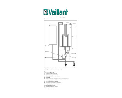 Электрический котёл Vaillant eloBLOCK VE 6, 6 кВт (0010023654)